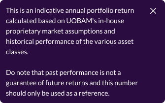 Information description for Expected returns