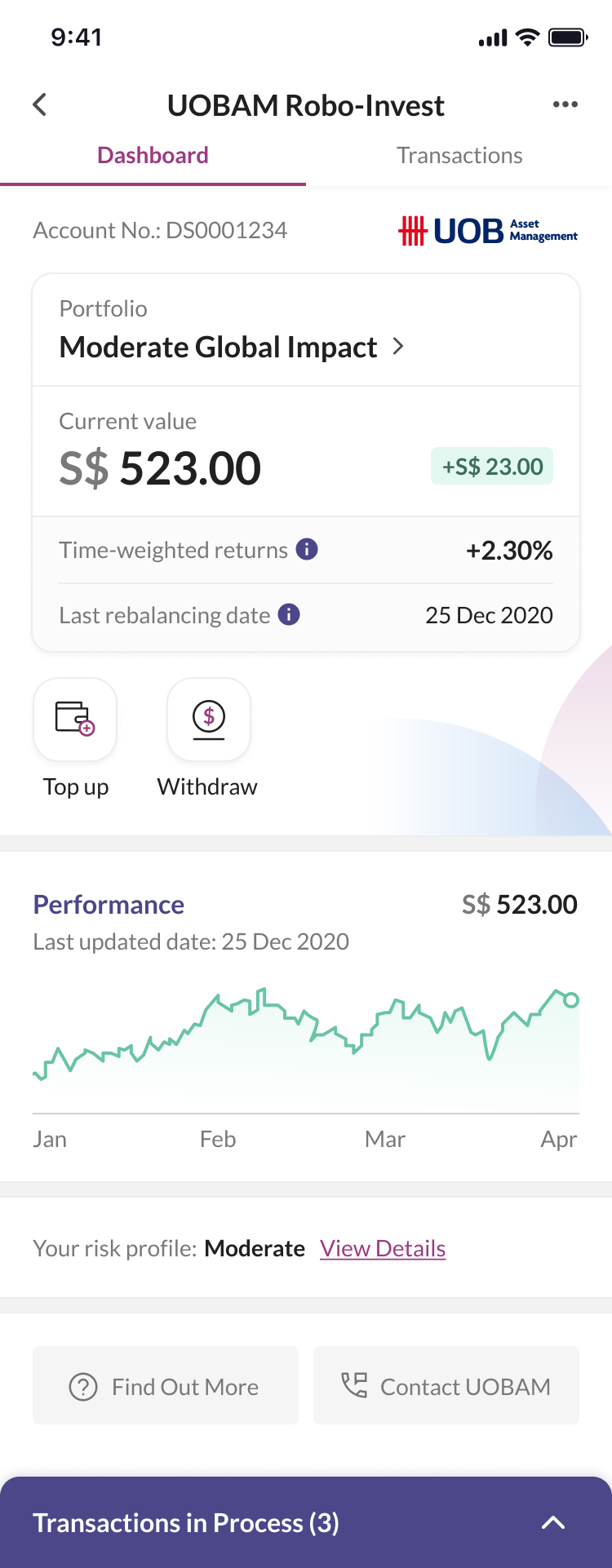 Full Portfolio Dashboard